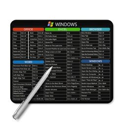 TEMU 1pc Ergonomic Non-slip Rubber Mouse Pad With Windows Shortcuts - Rectangle Office Gaming Mouse Mat, & Comfortable, Ideal For Computer & Laptop, 9.5x7.9 Inches