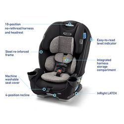 Graco SlimFit 3-in-1 Narrow All-in-One Convertible Car Seat - Jarret