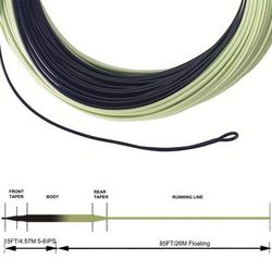 TEMU | Sports 100ft/90ft Premium Fly Fishing Line - Dual-color Sinking Tip, Fast Casting, Pvc Coated With Easy Welded Loops, Ips3-4/ips5-6 Sensitivity, Fishing