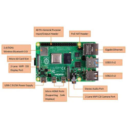 Official Raspberry Pi 4 Model B Dev Board RAM 1GB 2GB 4GB 8GB Core CPU 1.5Ghz