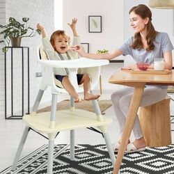 4 in 1 Baby Convertible & Toddler Table Chair Set With PU Cushion, Adjustable, Easy Clean Highchair For 636 Months 4 in 1 Baby Convertible & Toddler Table Chair Set With PU Cushion, Adjustable, Easy Clean Highchair For 636 Months