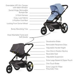 Veer Switch&Jog Luxe Stroller Bundle with Neoprene Kit - Blue Beryl