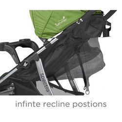 Summer Infant Spectra Stroller - Mod Green