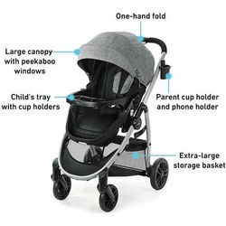 Graco Modes Pramette Travel System - Ellington