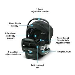 Graco SnugRide SnugFit 35 LX Infant Car Seat - Finn