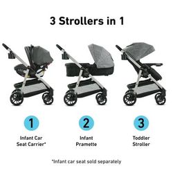 Graco Modes Pramette DLX Stroller - Hamilton