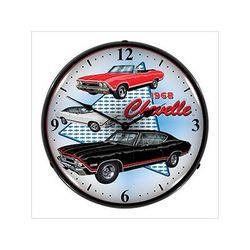 Collectable Sign and Clock 1968 Chevelle Backlit Wall Clock