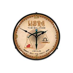 Collectable Sign & Clock Pisces Backlit Wall Clock