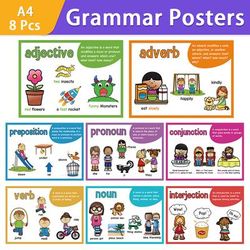 TEMU 8pcs Of A4 Grammar Learning Poster Elementary Educational Grammar Cutouts Bulletin Board Set For Student Classroom School Supplies Decoration Decora Posters