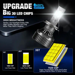 Canbus LED Car Headlight & Fog Bulbs 6000k Cold White 2 Pieces h1