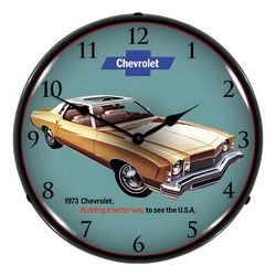 Collectable Sign and Clock 1973 Monte Carlo Backlit Wall Clock
