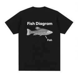 T-shirt Femme Rétro de Haute Qualité avec Motif Meme Graphique Diagramme de Poisson Amusant 2026 – Hauts Décontractés pour Femmes
