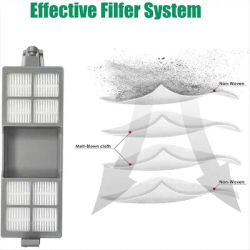 B43C 3PCS Hepa Filters for 205 DustCompactor Vac Robot Vacuum Cleaner Parts Replacement Filters