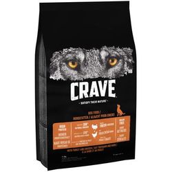 2x11.5kg Turkey & Chicken Adult Crave Dry Dog Food