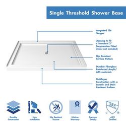 Dreamline DreamLine SlimLine 32 inch D x 48 inch W x 2 3/4 inch H Center Drain Single Threshold Shower Base in White DLT-1132480