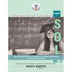 Standards Of Learningsol Algebra Vol Virginia Sol And Common Core