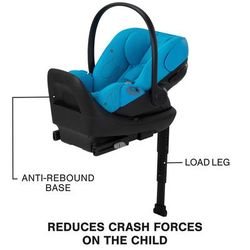 Cybex Cloud G Lux SensorSafe Comfort Extend Reclining Infant Car Seat - Beach Blue