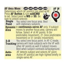 PhotoBert CheatSheet for the Nikon D4 DSLR Camera TC130-12