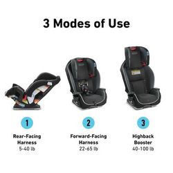 Graco Milestone 3-in-1 All-in-One Convertible Car Seat - Gotham
