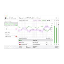 SONARWORKS Upgrade from Sonarworks Reference 4 Headphone Edition to Soundid for Headph 12-41469