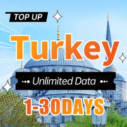 Turkey Prepaid 4G Internet SIM Card eSIM Unlimited Data sim Card Travel Abroad Data Card For Turkey