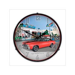 Collectable Sign and Clock 1971 SS Chevelle Backlit Wall Clock