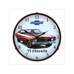Collectable Sign and Clock 1971 Chevelle SS Backlit Wall Clock