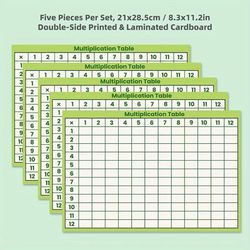 TEMU Math Manipulatives White Board, Multiplication Table, Board