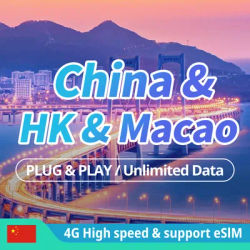 China Mainland & HongKong & Macau Prepaid SIM Card Travel Unlimited Internet Data card Can use FB LINE Google support eSIM