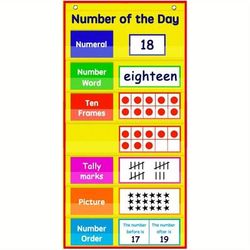 TEMU Pocket Chart For Daily Math Numbers, Featuring A Small Design Suitable For Math Classrooms, Includes 33 Dry Erase Cards Ideal For Homeschooling And Compact Areas (in Yellow).