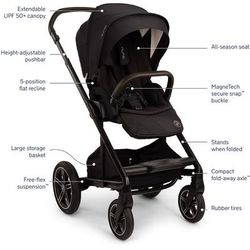 Nuna x BMW MIXX Next Stroller with Magnetic Buckle - Element