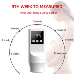 New 3.0MHz Doppler Fetal Fetal Heart Monitor Pregnant Baby Heartbeat Smart LCD Home Health Monitoring Tool