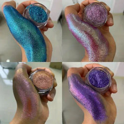 Vibrant Mini Aurora Chameleon Glitter Powder, Multi-Color Gradient Berry/Purple/Blue/Green Tones Stunning Body Makeup