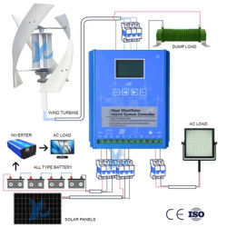 5KW 8KW 10KW 15KW 20KW 12V 24V 48V Hybrid Wind Power Solar Charge Controller MPPT Regulator for Wind turbine PV Charging Battery