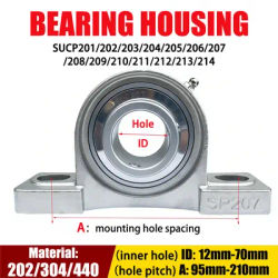 SUCP210 Spherical Outer Bearing 304 Stainless Steel Pillow Block Bearing With 12-70mm Bore For Industrial Machinery Equipment
