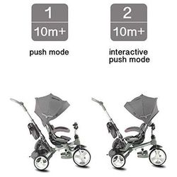 Kettler Kiddi-O 6-in-1 Multi-Trike - Gray