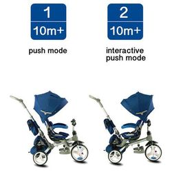 Kettler Kiddi-O 6-in-1 Multi-Trike - Navy