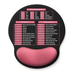 Excel-toimisto rannetukihiirimatto – ergonominen ja liukumaton Pink