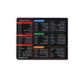 Liten musmatta av naturgummi - 210x260x2mm med snabbkommandon, kompatibel med Windows, Word, Excel och PowerPoint