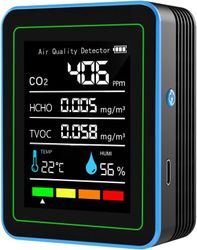 Indendørs luftkvalitetsmåler, 5-i-1 bærbar smart luftkvalitetstester til CO2 | TVOC | HCHO | Temp | Luft til hjemmet, biler, planter og kæledyr osv.