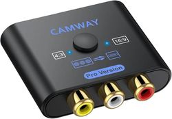 NÖRDIC RCA AV til HDMI-konverter 16:9/4:3 1080P til Wii/PS1/PS2/N64/X-box/DVD/VCR, Mini Composite CVBS Video Audio Converter understøtter PAL, NTSC