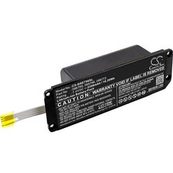 Batteri til BOSE Soundlink Mini 2 højttaler, 2200mAh, 7,4V
