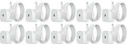 Laddare för iPhone - Snabbladdare - Adapter + Kabel 20W USB-C