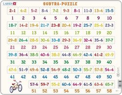 Vähennyspalapeli, Subtra-Puzzle - Larsen