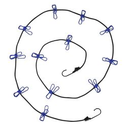 Klesline 1.9 m – 12 klyper portabel
