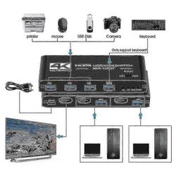 4k Hdmi Kvm 2 In 1 Out 4k@60hz Usb Switch 2x1 Hdmi2.0 tuki Hot Key Switch