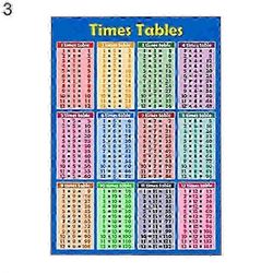 Lasten varhaiskasvatusmatematiikan yhteenlasku 1–12 kertotaulu juliste seinäkaavio hk S-3