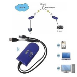Mikasa Router Bridge Dongle 4g Ethernet til trådløs Wifi Repeater Adapter Cable|wireless Routere