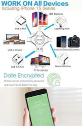 2025 Uusin malli 256 Gt App-le -sertifioitu iPhone 15 16 FLASHDRIVE 256 Gt USB C