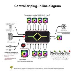 5V 3-nastainen ARGB-ohjain jäähdytystuulettimen keskitin PWM ARGB-tuulettimen keskitin musta
